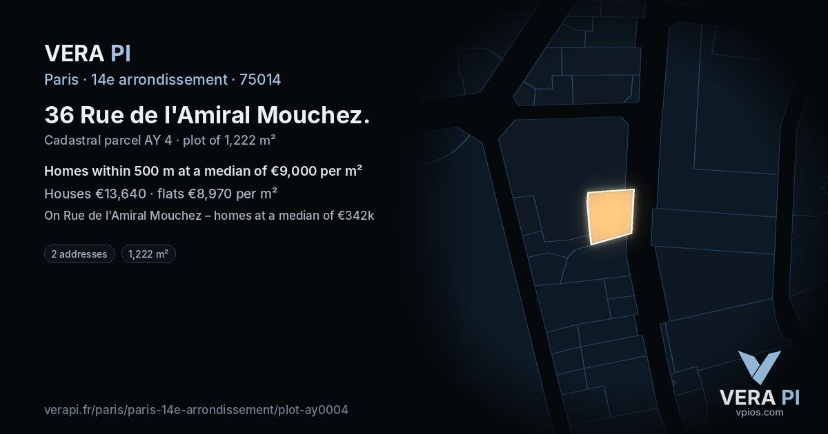 36 Rue de l'Amiral Mouchez, 14e arrondissement at night – the plot lit, the parcels around coloured by the prices near them