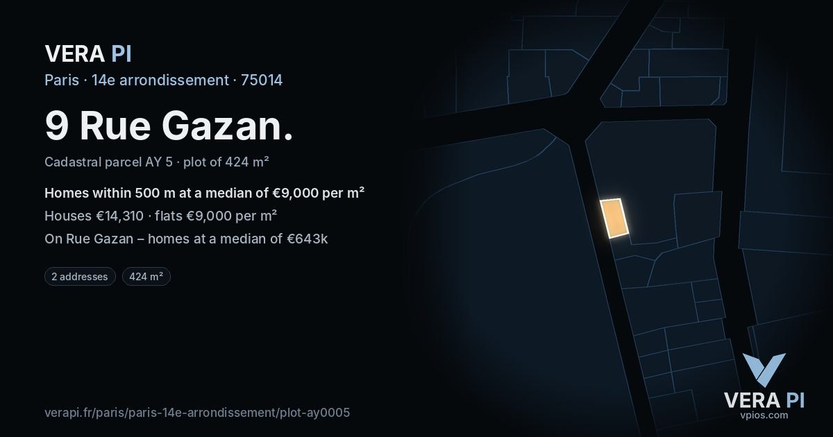 9 Rue Gazan, 14e arrondissement at night – the plot lit, the parcels around coloured by the prices near them