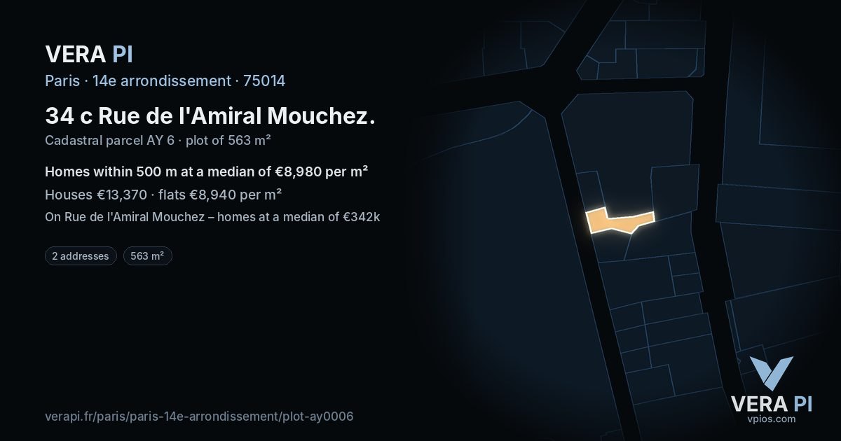 34 c Rue de l'Amiral Mouchez, 14e arrondissement at night – the plot lit, the parcels around coloured by the prices near them