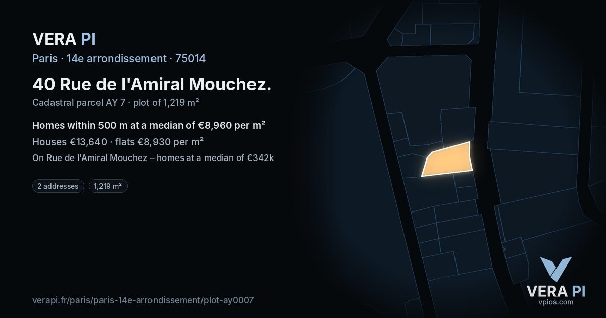 40 Rue de l'Amiral Mouchez, 14e arrondissement at night – the plot lit, the parcels around coloured by the prices near them