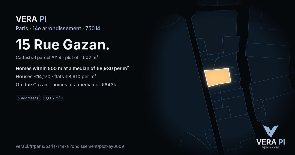 15 Rue Gazan, 14e arrondissement at night – the plot lit, the parcels around coloured by the prices near them
