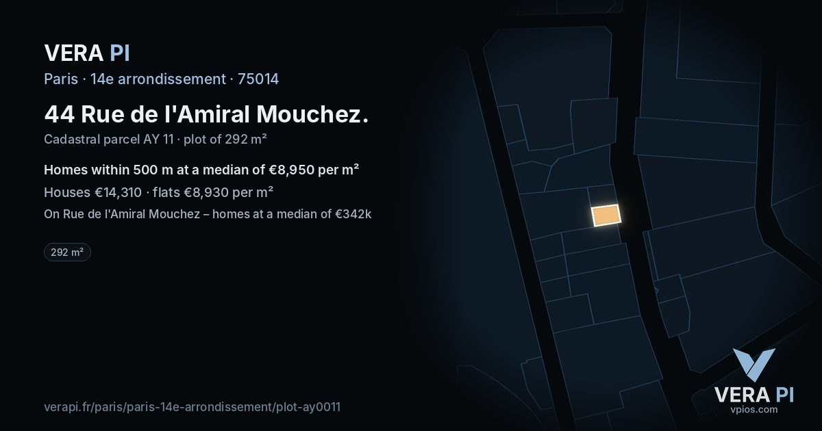 44 Rue de l'Amiral Mouchez, 14e arrondissement at night – the plot lit, the parcels around coloured by the prices near them