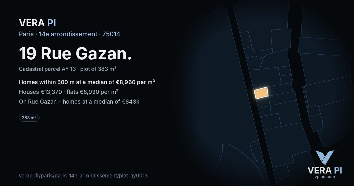 19 Rue Gazan, 14e arrondissement at night – the plot lit, the parcels around coloured by the prices near them