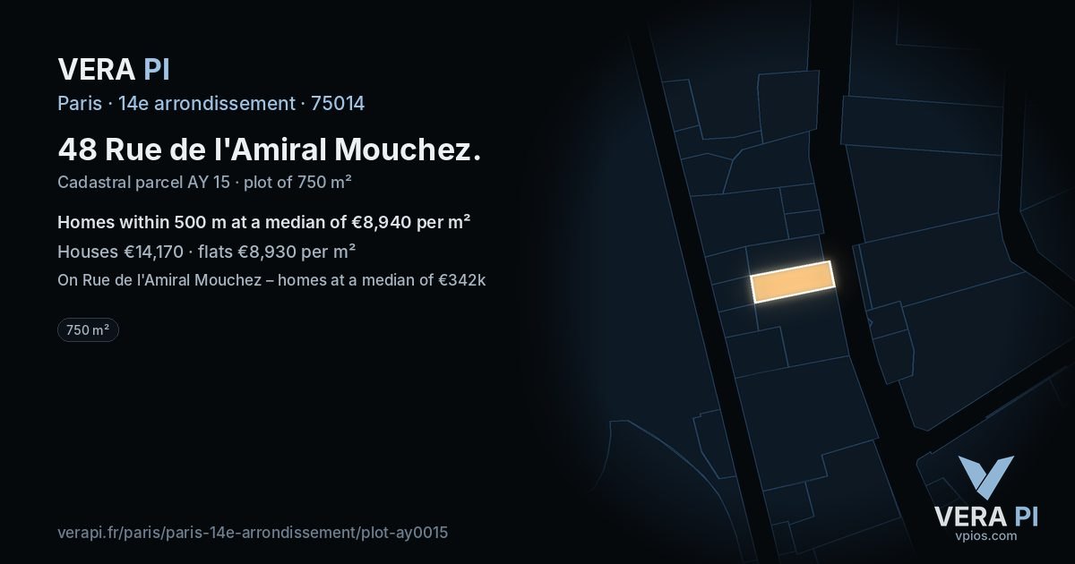 48 Rue de l'Amiral Mouchez, 14e arrondissement at night – the plot lit, the parcels around coloured by the prices near them