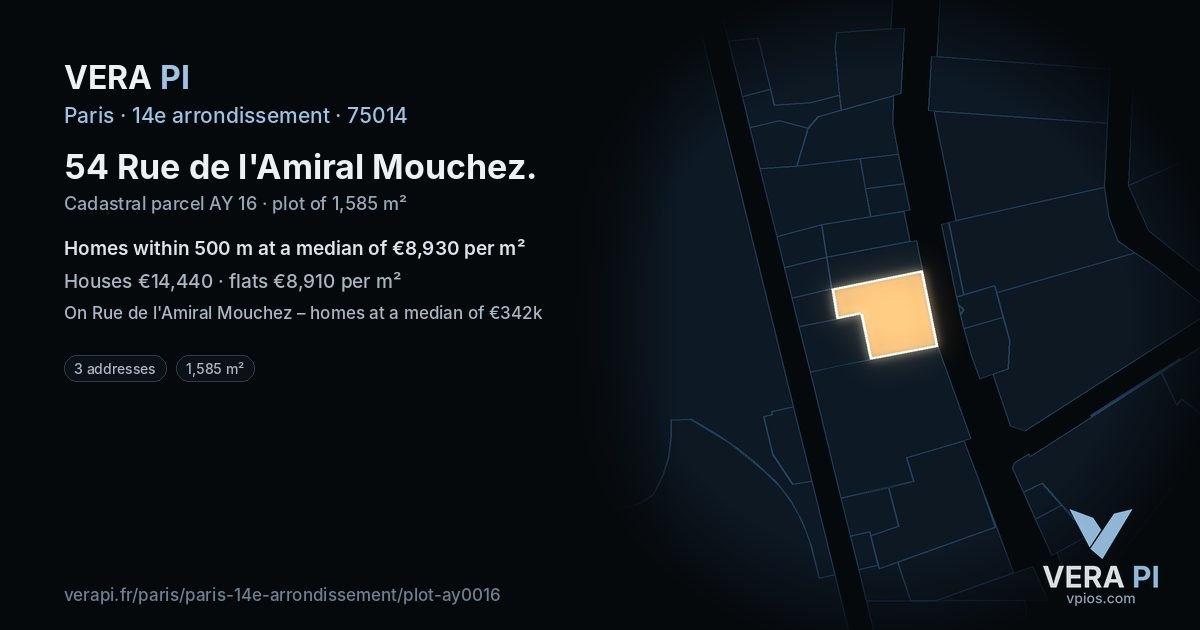 54 Rue de l'Amiral Mouchez, 14e arrondissement at night – the plot lit, the parcels around coloured by the prices near them
