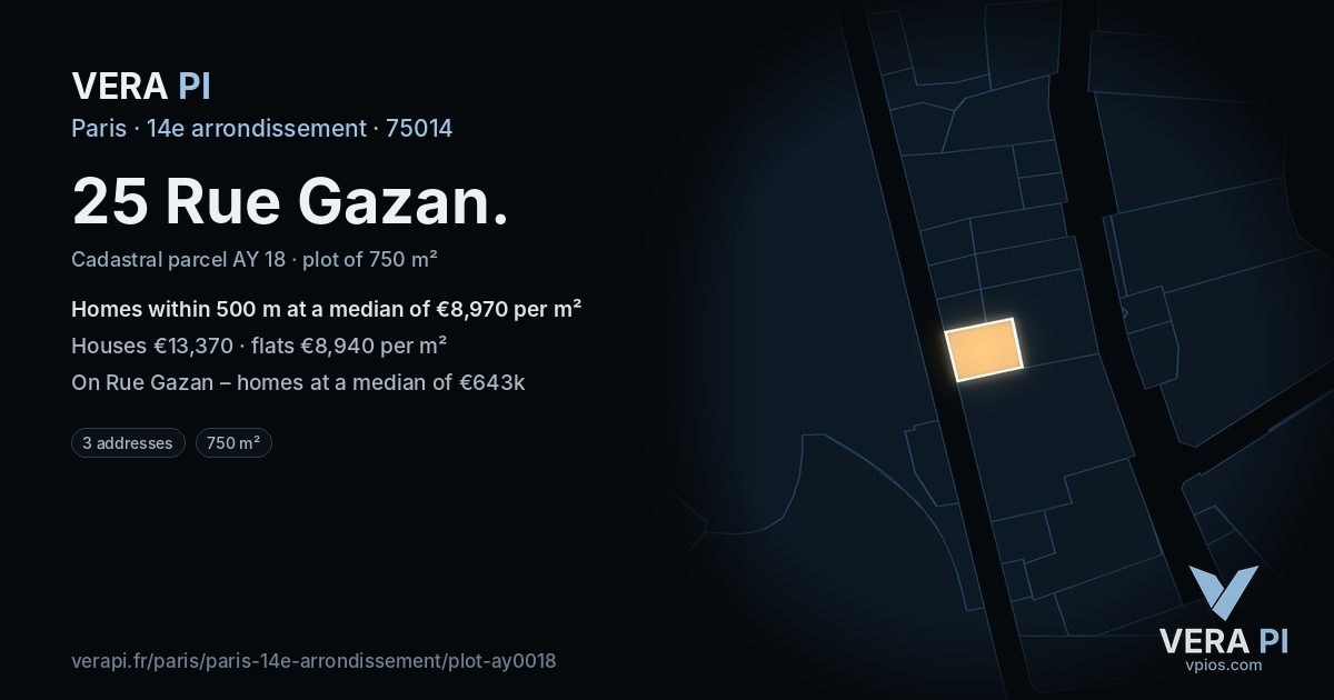 25 Rue Gazan, 14e arrondissement at night – the plot lit, the parcels around coloured by the prices near them