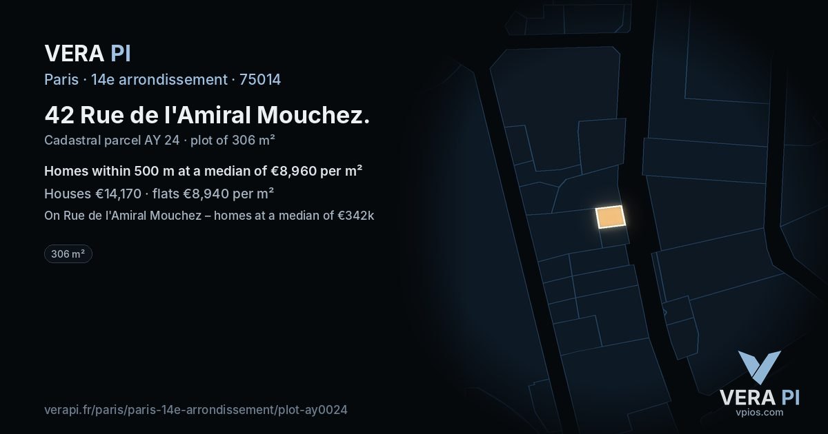 42 Rue de l'Amiral Mouchez, 14e arrondissement at night – the plot lit, the parcels around coloured by the prices near them