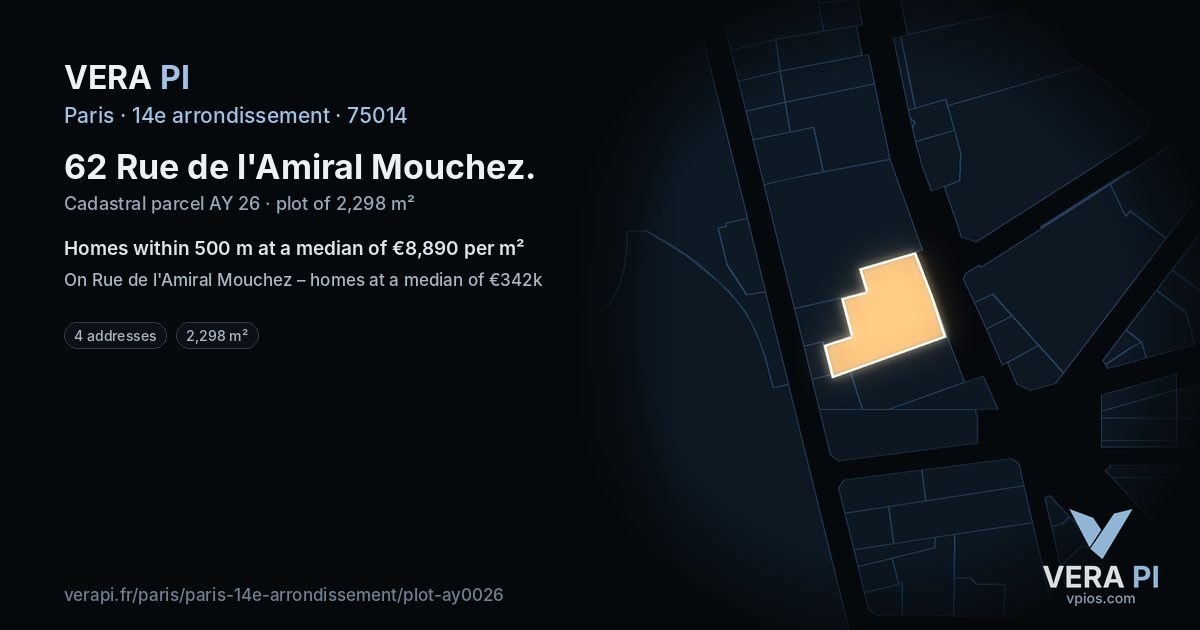 62 Rue de l'Amiral Mouchez, 14e arrondissement at night – the plot lit, the parcels around coloured by the prices near them