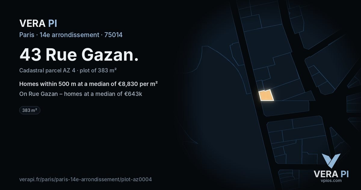 43 Rue Gazan, 14e arrondissement at night – the plot lit, the parcels around coloured by the prices near them