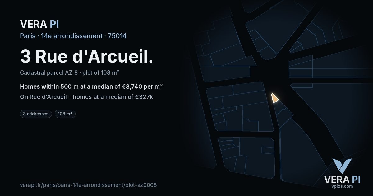 3 Rue d'Arcueil, 14e arrondissement at night – the plot lit, the parcels around coloured by the prices near them