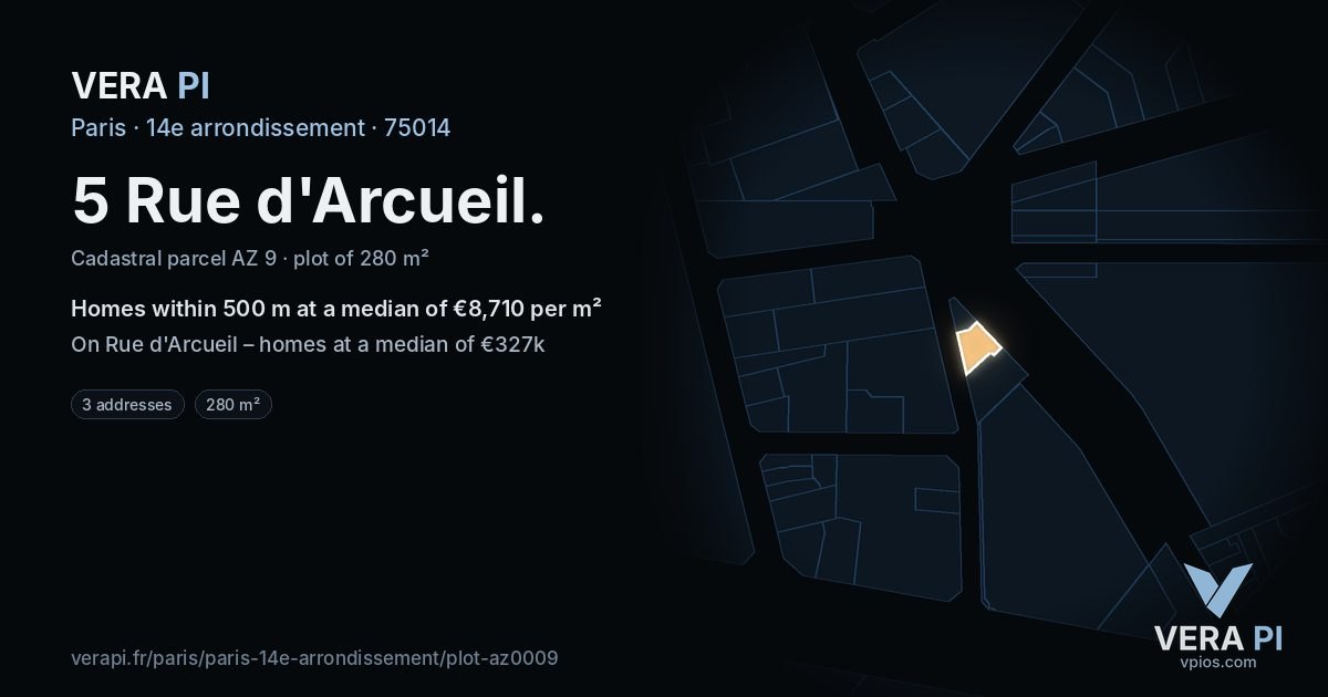 5 Rue d'Arcueil, 14e arrondissement at night – the plot lit, the parcels around coloured by the prices near them