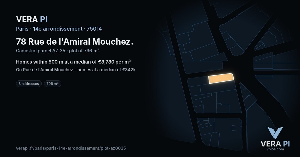 78 Rue de l'Amiral Mouchez, 14e arrondissement at night – the plot lit, the parcels around coloured by the prices near them