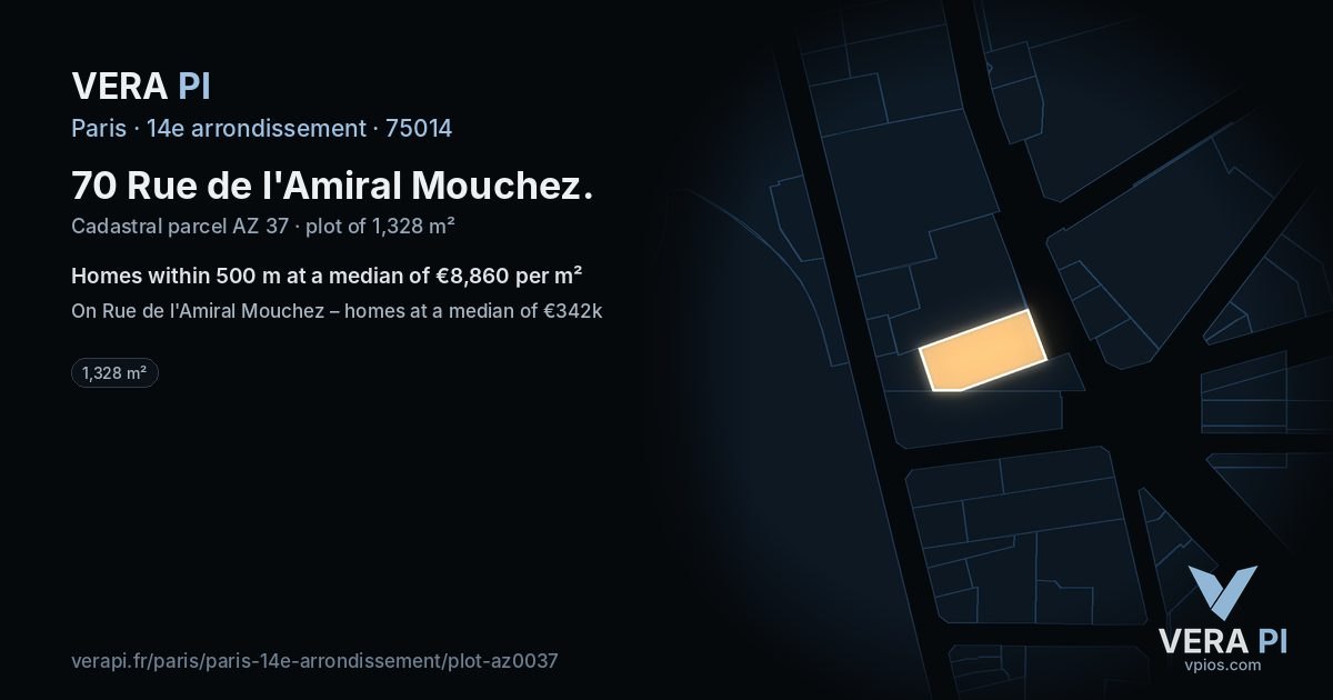 70 Rue de l'Amiral Mouchez, 14e arrondissement at night – the plot lit, the parcels around coloured by the prices near them