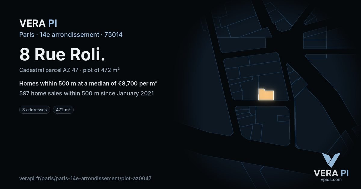 8 Rue Roli, 14e arrondissement at night – the plot lit, the parcels around coloured by the prices near them