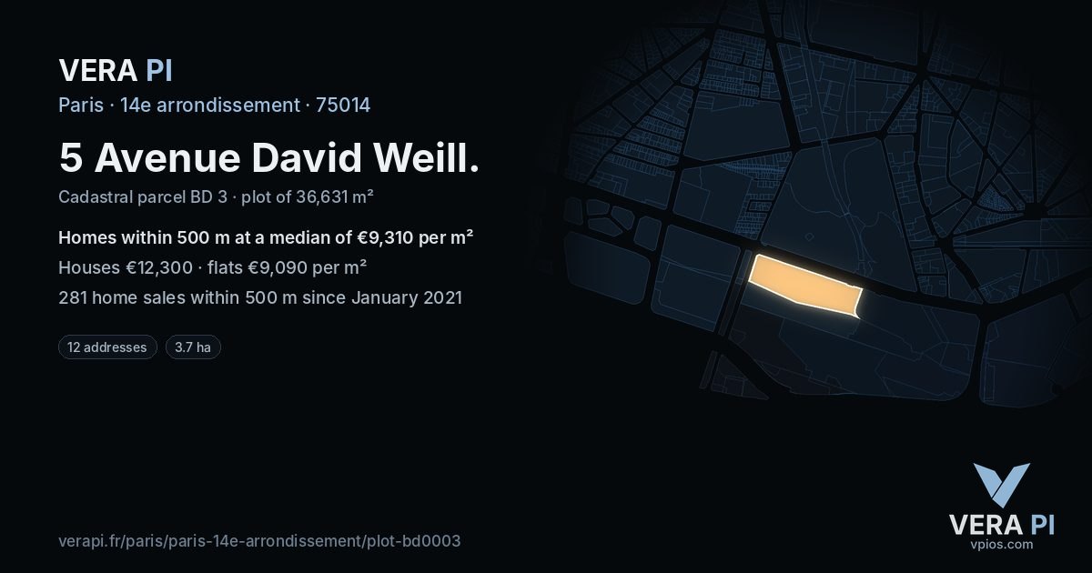 5 Avenue David Weill, 14e arrondissement at night – the plot lit, the parcels around coloured by the prices near them