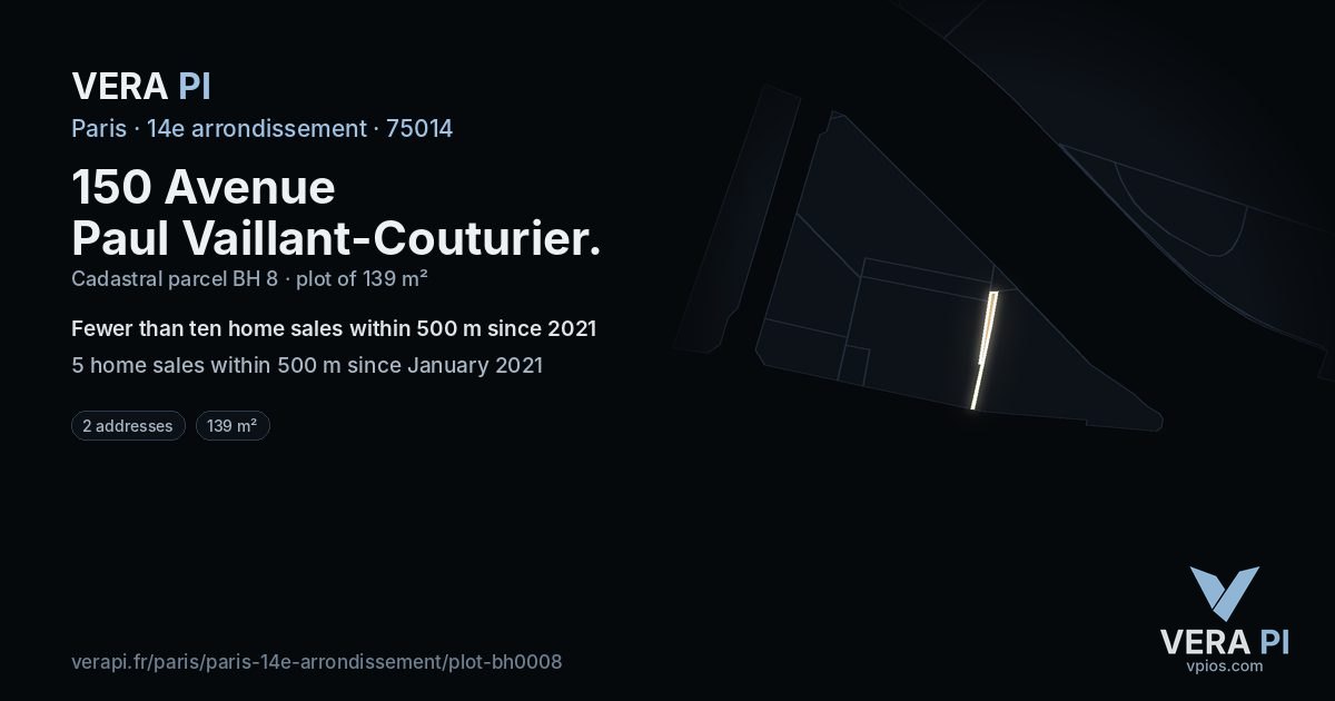 150 Avenue Paul Vaillant-Couturier, 14e arrondissement at night – the plot lit, the parcels around coloured by the prices near them