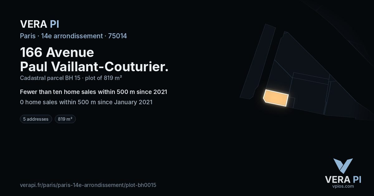 166 Avenue Paul Vaillant-Couturier, 14e arrondissement at night – the plot lit, the parcels around coloured by the prices near them