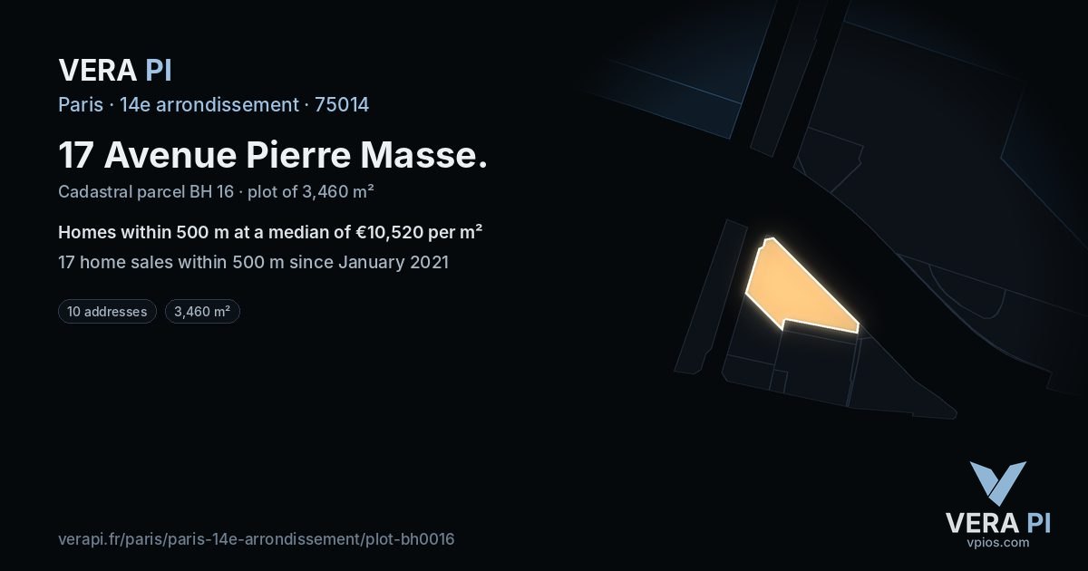 17 Avenue Pierre Masse, 14e arrondissement at night – the plot lit, the parcels around coloured by the prices near them