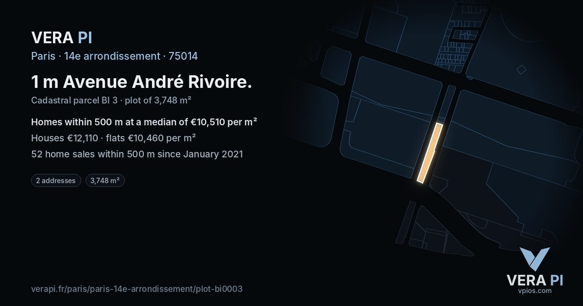 1 m Avenue André Rivoire, 14e arrondissement at night – the plot lit, the parcels around coloured by the prices near them