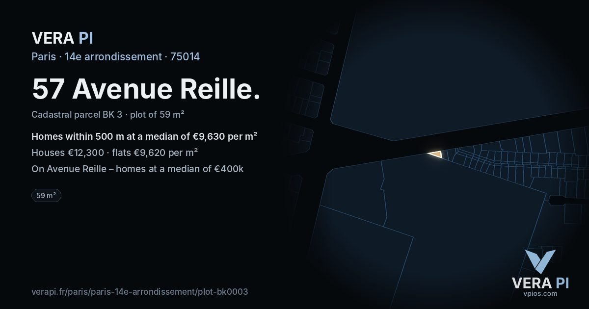 57 Avenue Reille, 14e arrondissement at night – the plot lit, the parcels around coloured by the prices near them