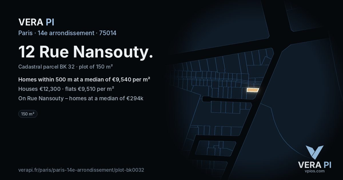 12 Rue Nansouty, 14e arrondissement at night – the plot lit, the parcels around coloured by the prices near them