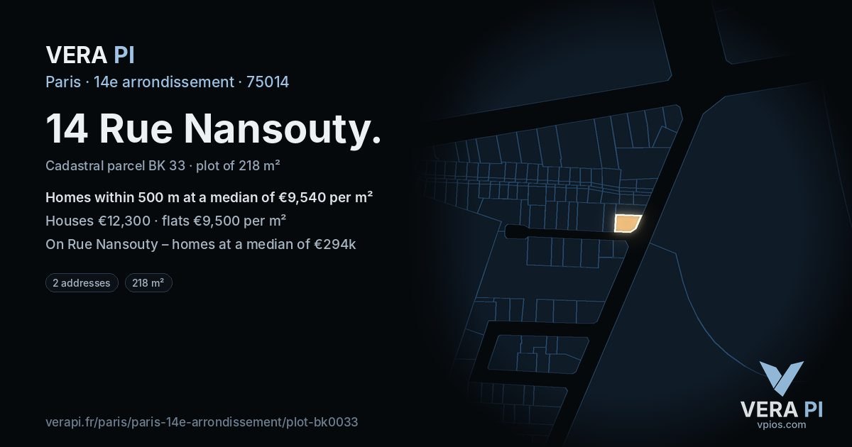 14 Rue Nansouty, 14e arrondissement at night – the plot lit, the parcels around coloured by the prices near them