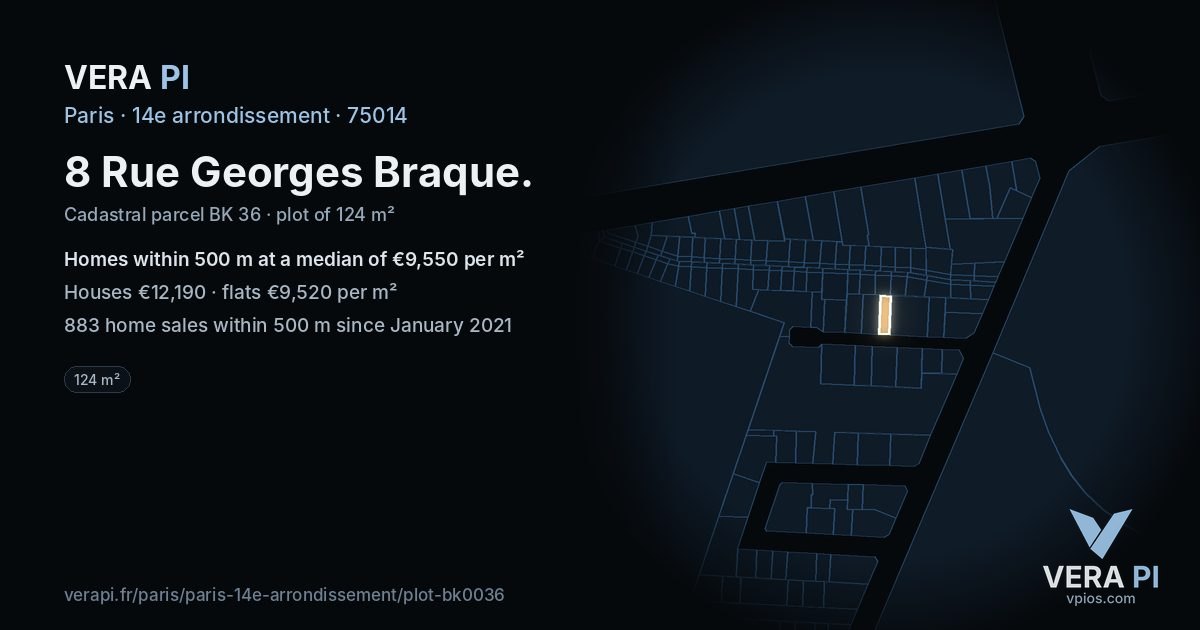 8 Rue Georges Braque, 14e arrondissement at night – the plot lit, the parcels around coloured by the prices near them