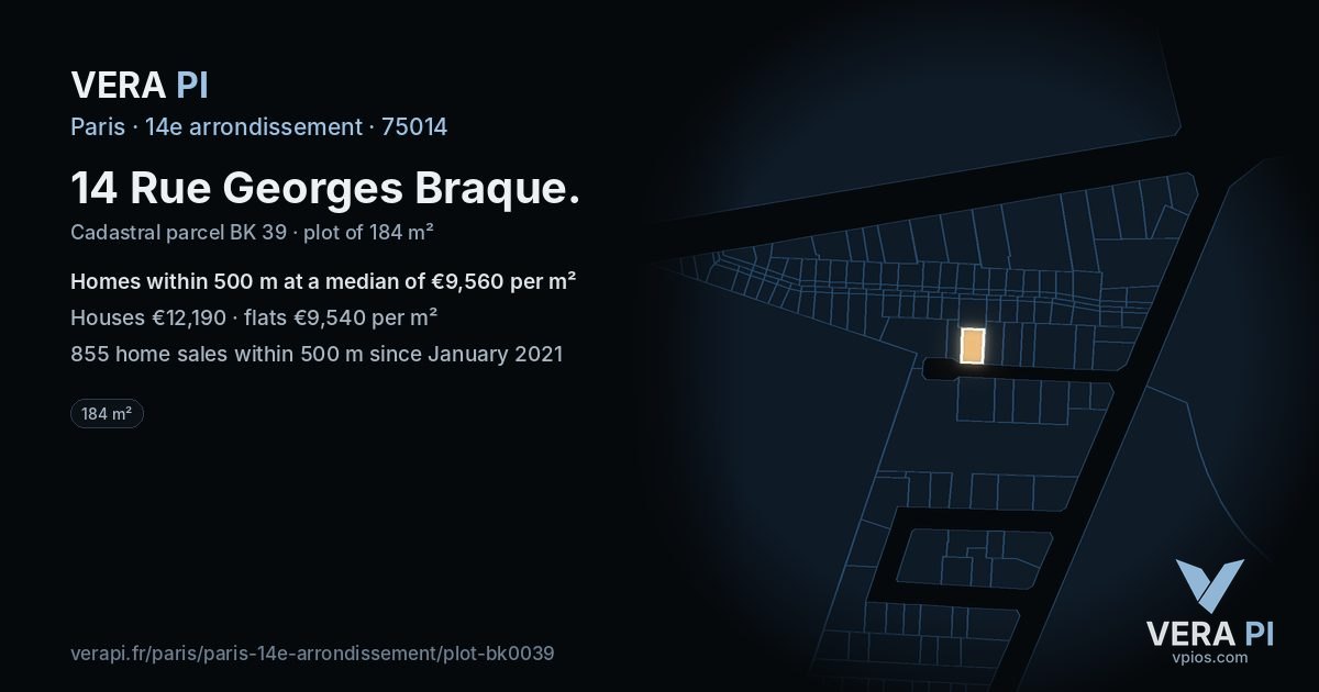 14 Rue Georges Braque, 14e arrondissement at night – the plot lit, the parcels around coloured by the prices near them