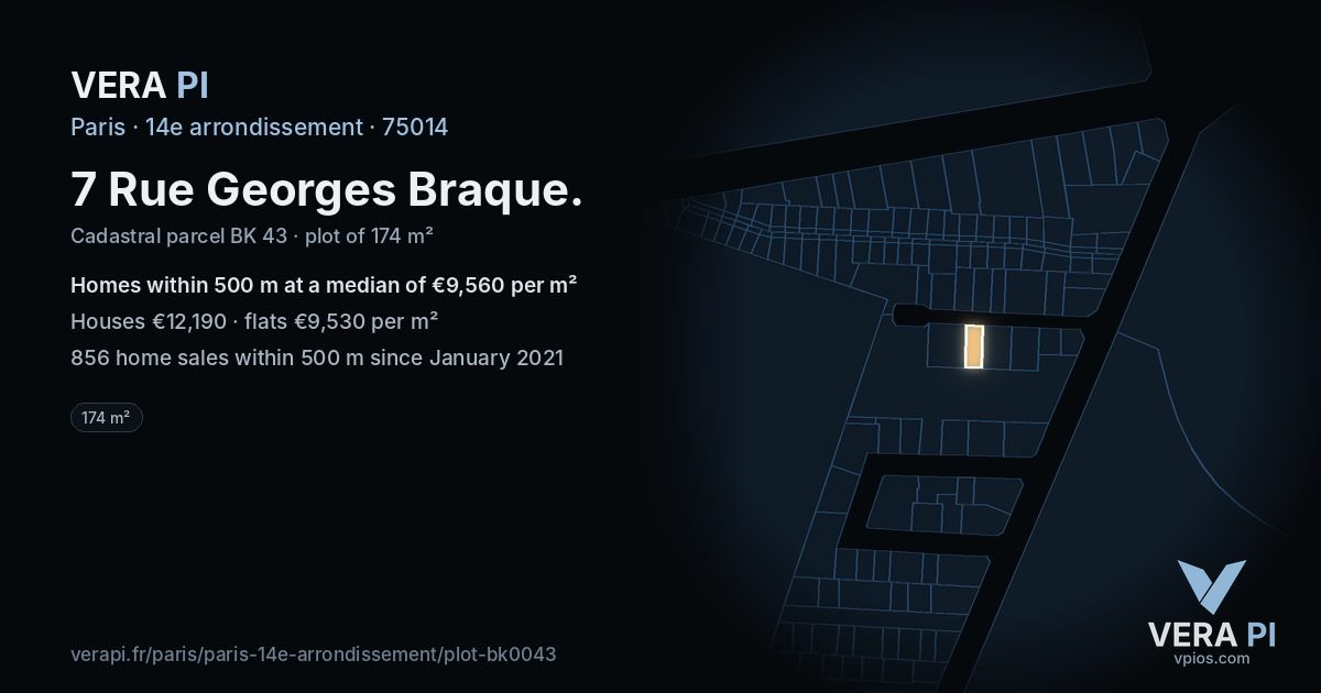 7 Rue Georges Braque, 14e arrondissement at night – the plot lit, the parcels around coloured by the prices near them