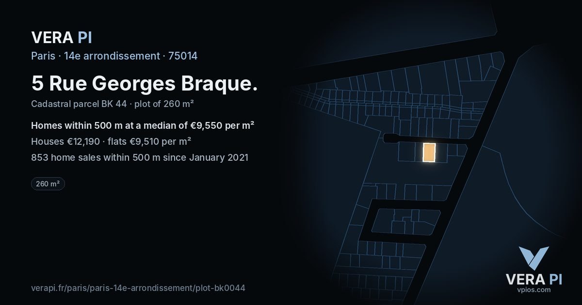 5 Rue Georges Braque, 14e arrondissement at night – the plot lit, the parcels around coloured by the prices near them