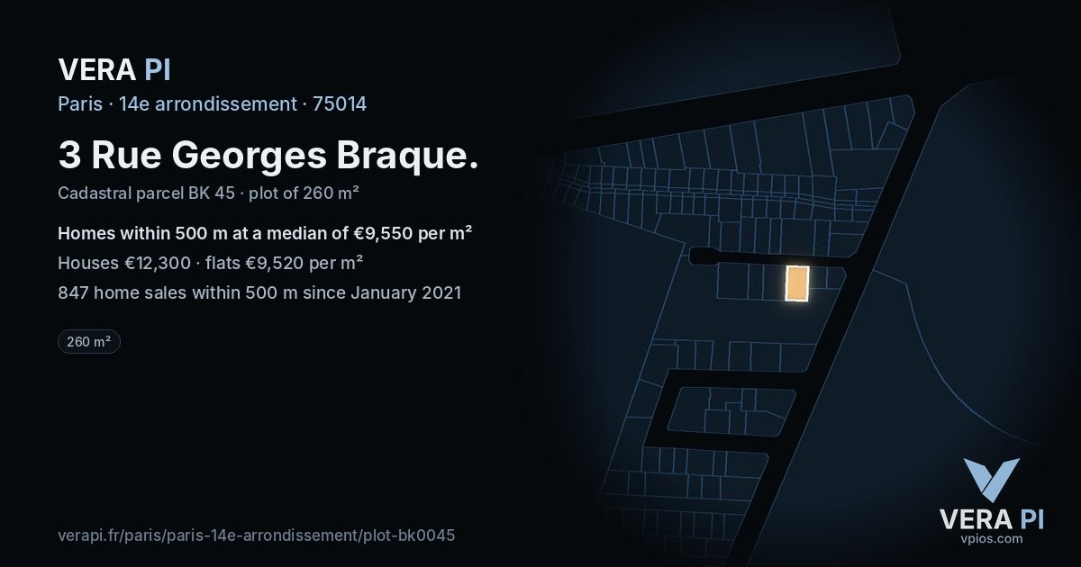 3 Rue Georges Braque, 14e arrondissement at night – the plot lit, the parcels around coloured by the prices near them