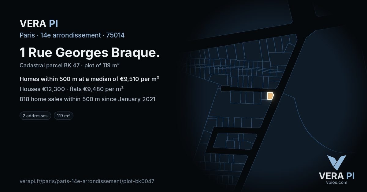 1 Rue Georges Braque, 14e arrondissement at night – the plot lit, the parcels around coloured by the prices near them