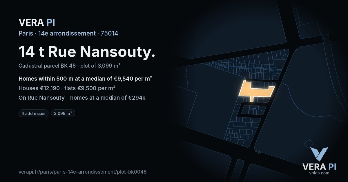 14 t Rue Nansouty, 14e arrondissement at night – the plot lit, the parcels around coloured by the prices near them