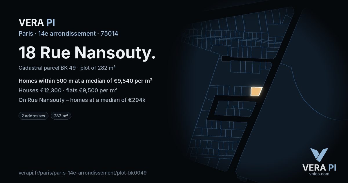18 Rue Nansouty, 14e arrondissement at night – the plot lit, the parcels around coloured by the prices near them