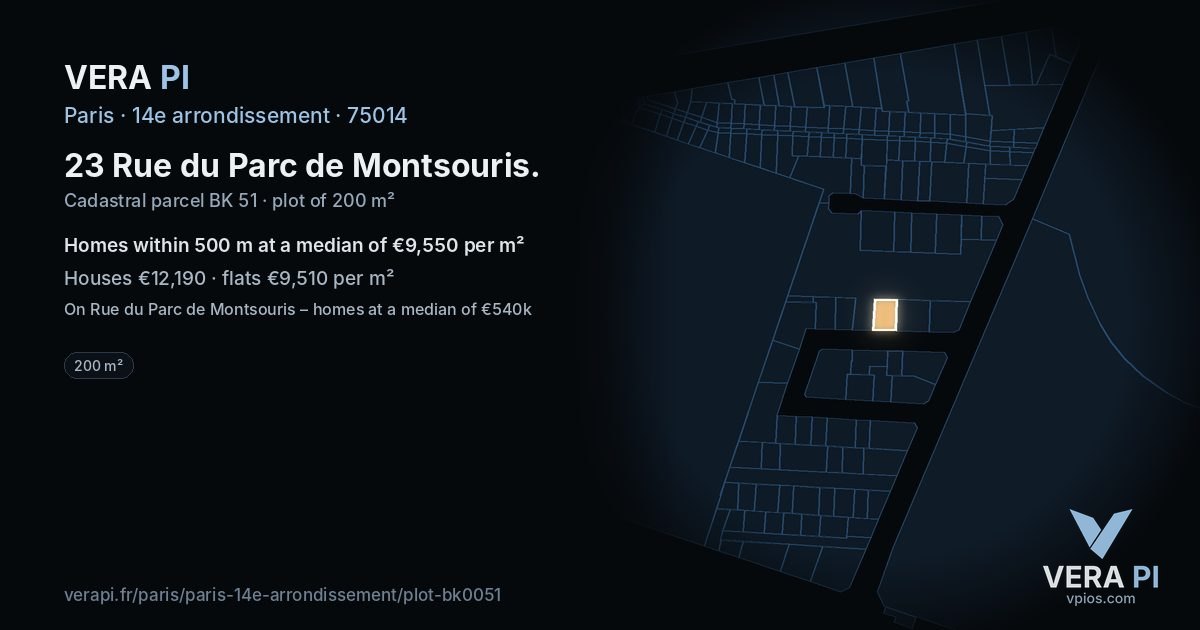 23 Rue du Parc de Montsouris, 14e arrondissement at night – the plot lit, the parcels around coloured by the prices near them