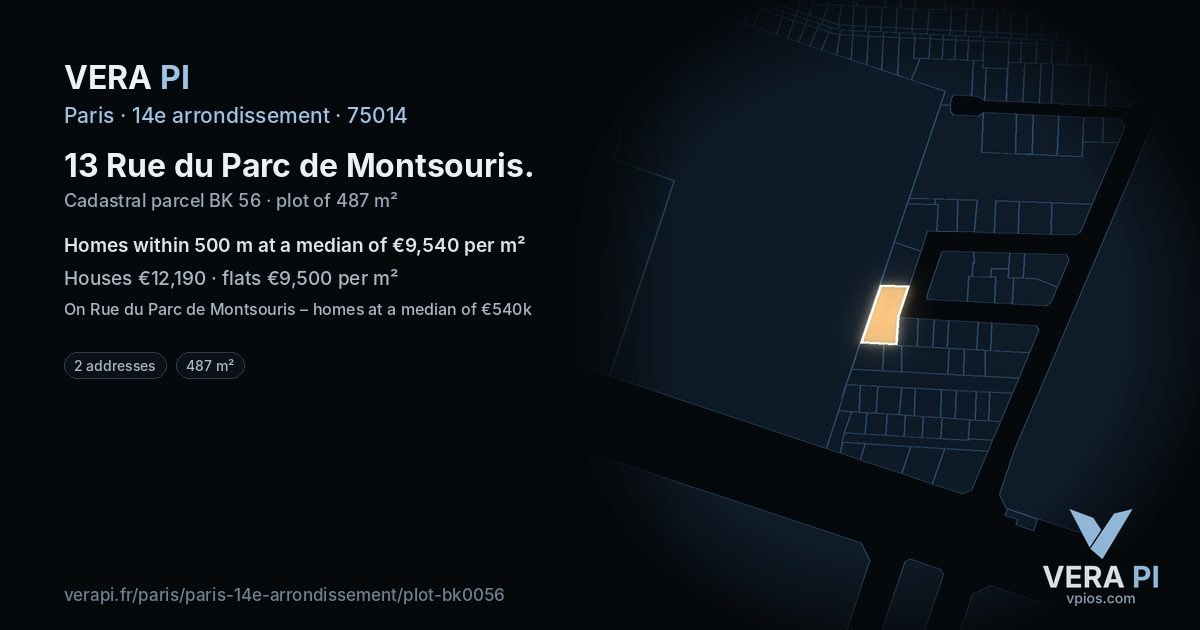 13 Rue du Parc de Montsouris, 14e arrondissement at night – the plot lit, the parcels around coloured by the prices near them