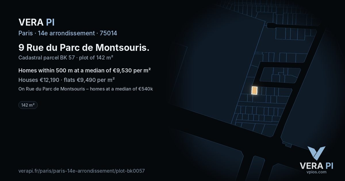 9 Rue du Parc de Montsouris, 14e arrondissement at night – the plot lit, the parcels around coloured by the prices near them