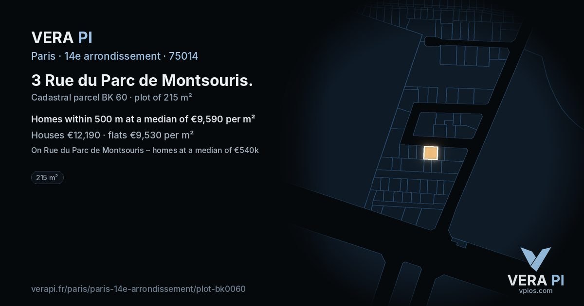 3 Rue du Parc de Montsouris, 14e arrondissement at night – the plot lit, the parcels around coloured by the prices near them
