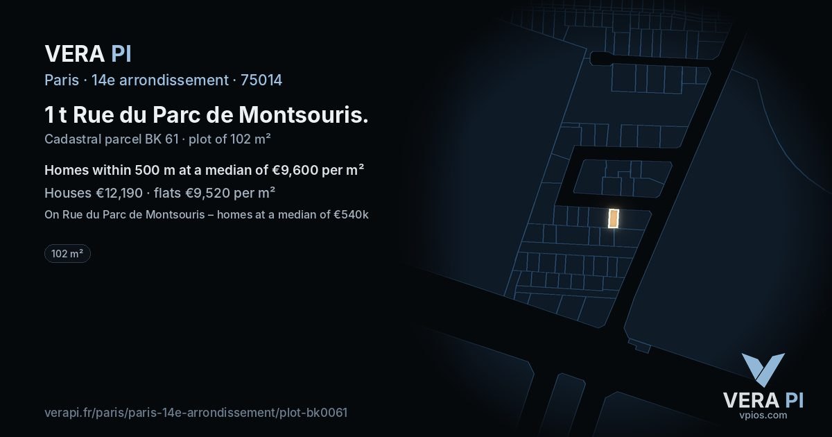 1 t Rue du Parc de Montsouris, 14e arrondissement at night – the plot lit, the parcels around coloured by the prices near them