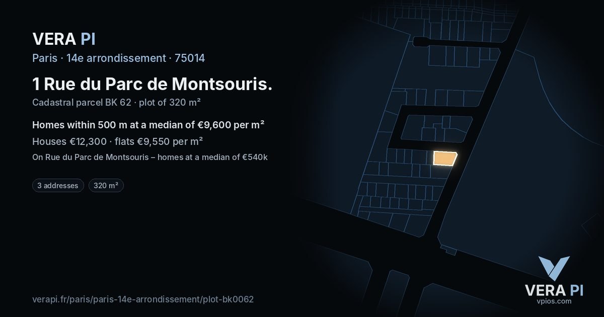 1 Rue du Parc de Montsouris, 14e arrondissement at night – the plot lit, the parcels around coloured by the prices near them