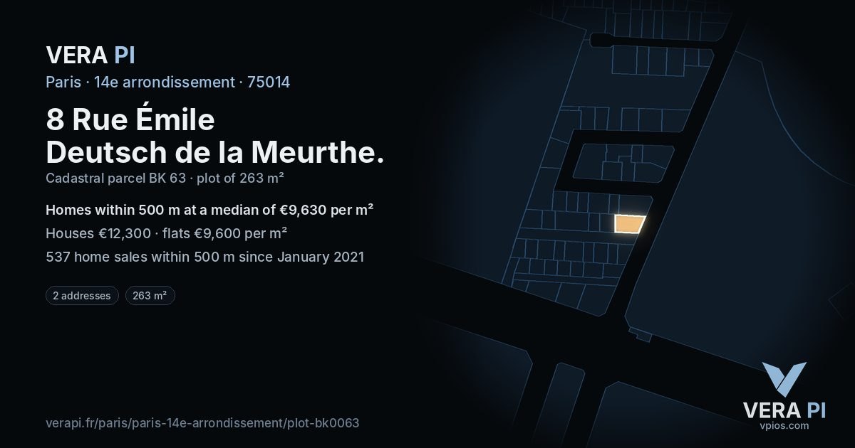 8 Rue Émile Deutsch de la Meurthe, 14e arrondissement at night – the plot lit, the parcels around coloured by the prices near them