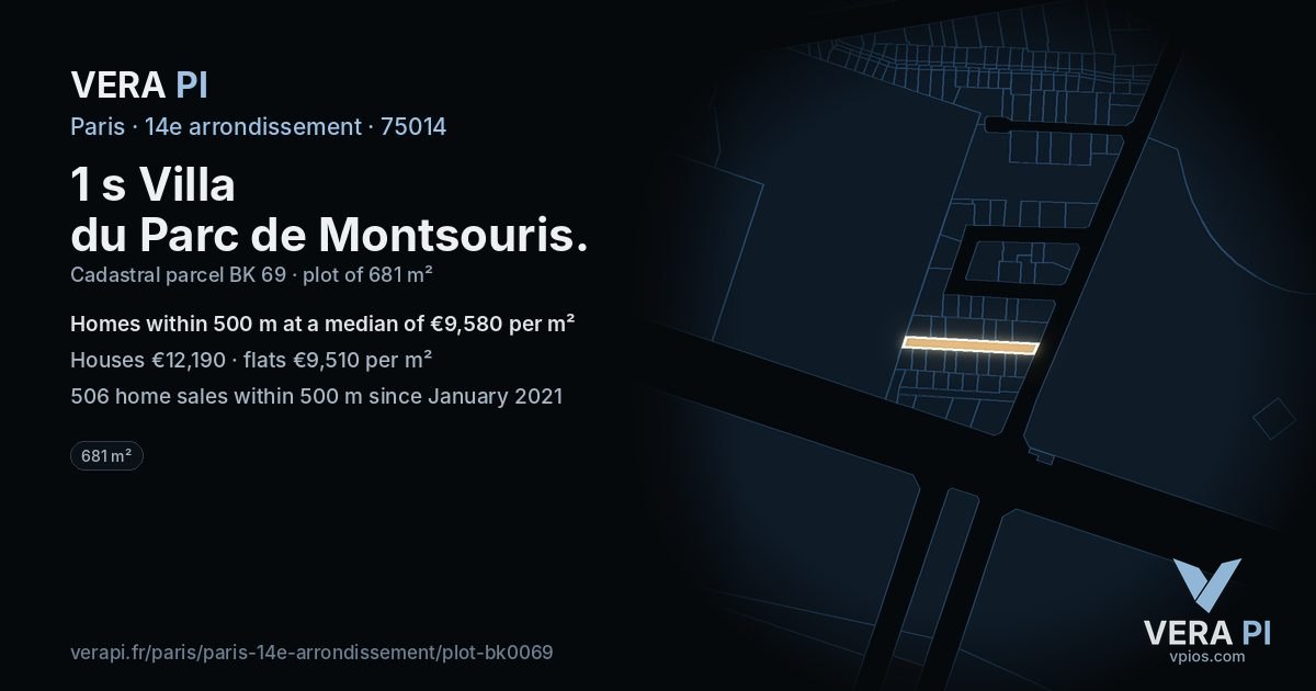1 s Villa du Parc de Montsouris, 14e arrondissement at night – the plot lit, the parcels around coloured by the prices near them