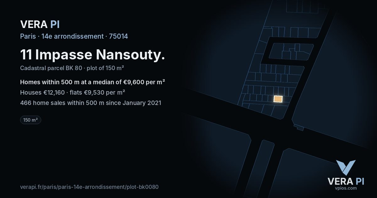 11 Impasse Nansouty, 14e arrondissement at night – the plot lit, the parcels around coloured by the prices near them