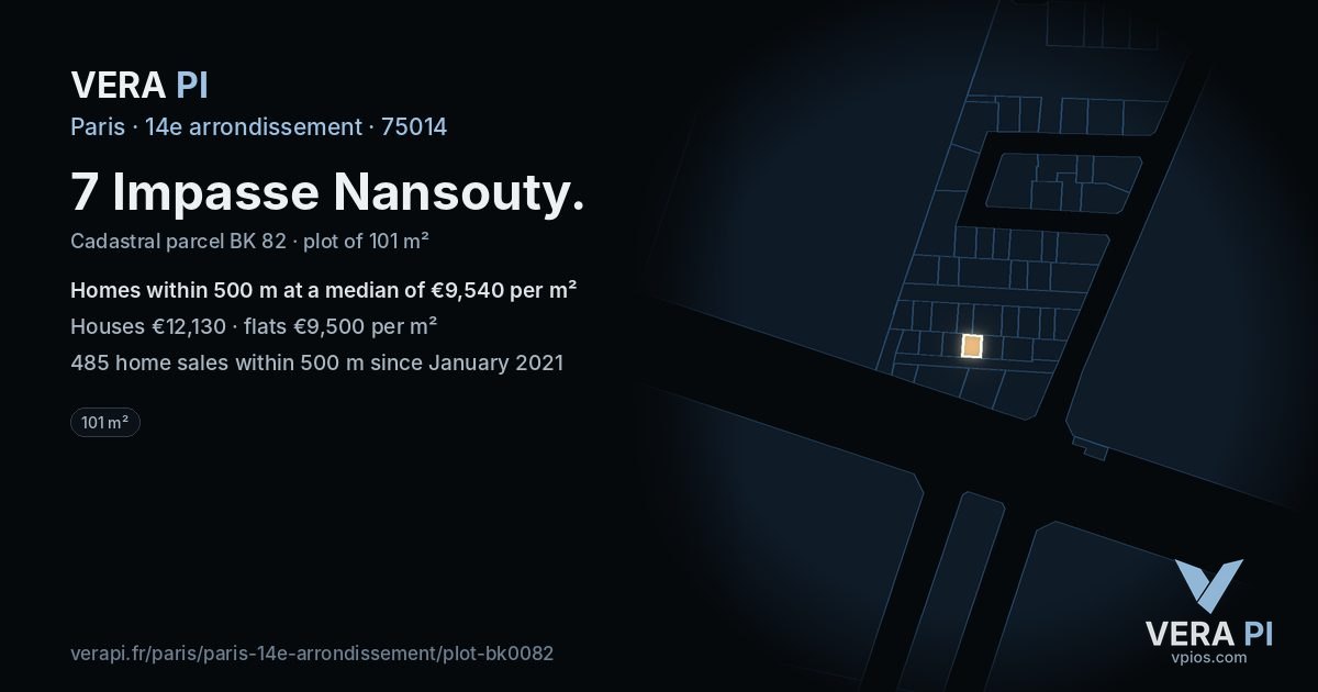 7 Impasse Nansouty, 14e arrondissement at night – the plot lit, the parcels around coloured by the prices near them