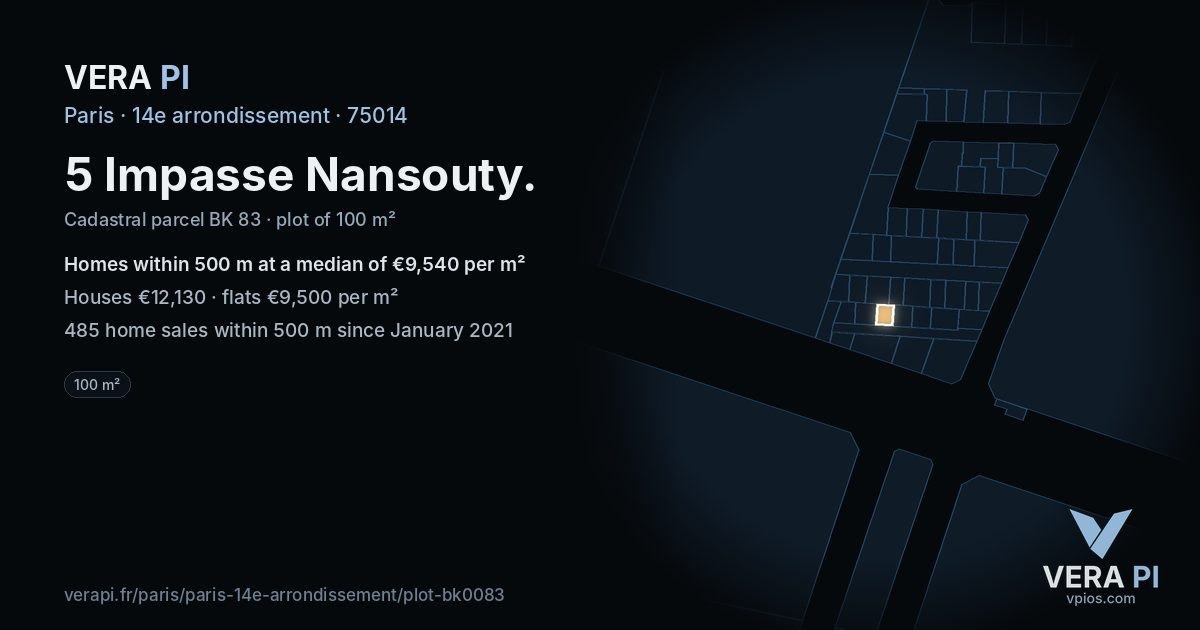 5 Impasse Nansouty, 14e arrondissement at night – the plot lit, the parcels around coloured by the prices near them