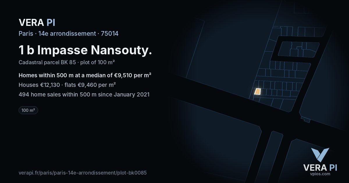 1 b Impasse Nansouty, 14e arrondissement at night – the plot lit, the parcels around coloured by the prices near them