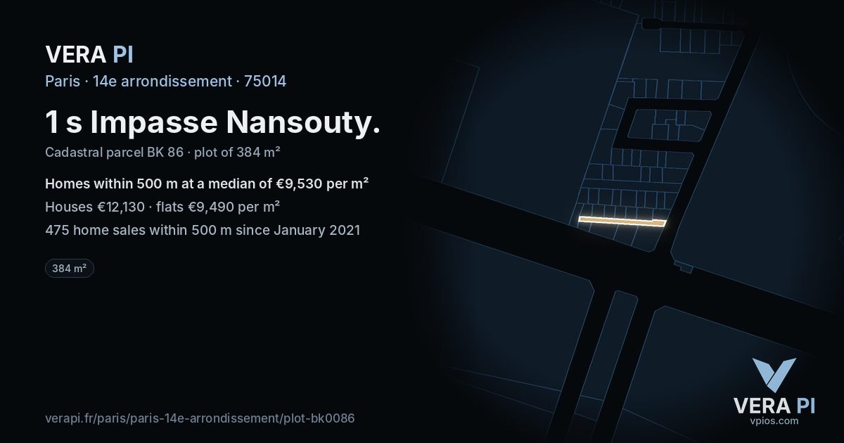 1 s Impasse Nansouty, 14e arrondissement at night – the plot lit, the parcels around coloured by the prices near them