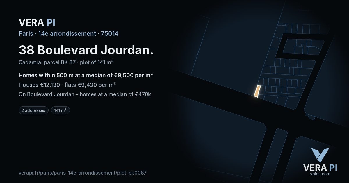 38 Boulevard Jourdan, 14e arrondissement at night – the plot lit, the parcels around coloured by the prices near them