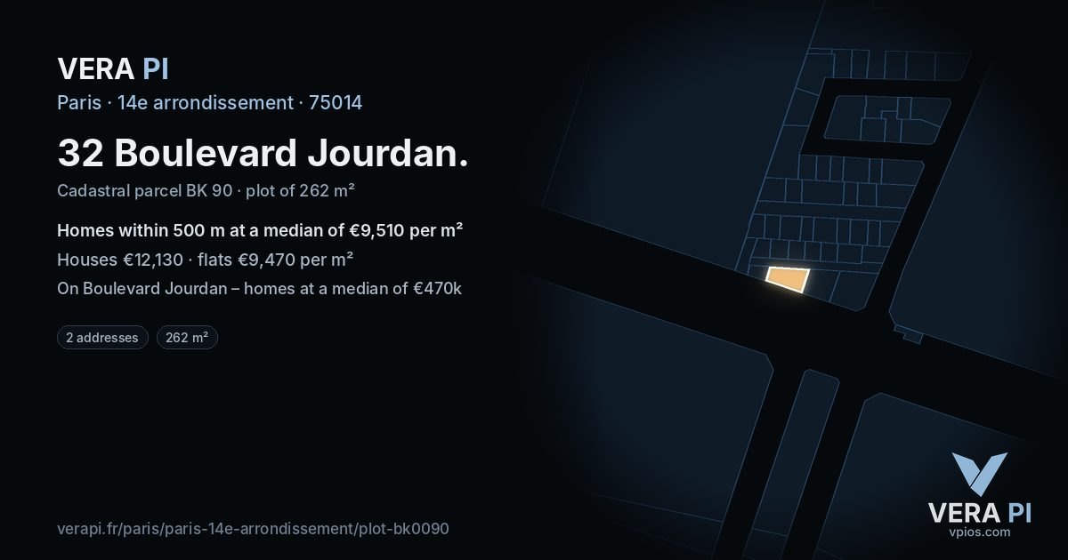 32 Boulevard Jourdan, 14e arrondissement at night – the plot lit, the parcels around coloured by the prices near them