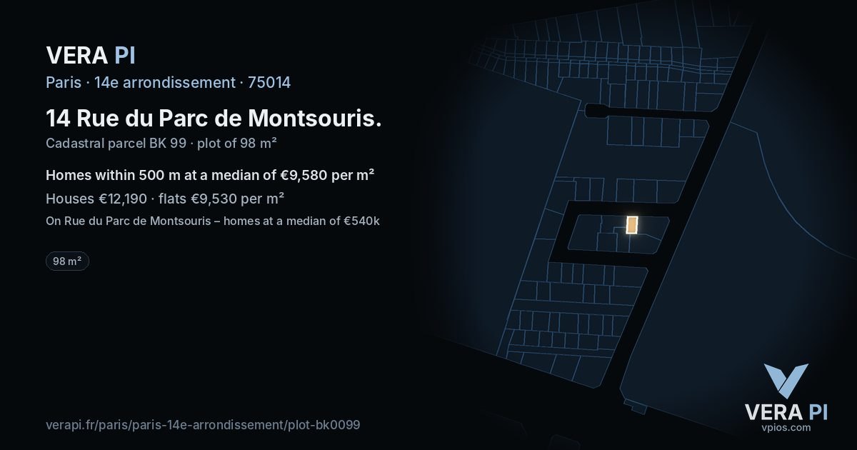 14 Rue du Parc de Montsouris, 14e arrondissement at night – the plot lit, the parcels around coloured by the prices near them